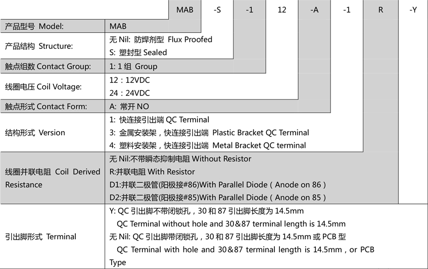 MAB-3.jpg