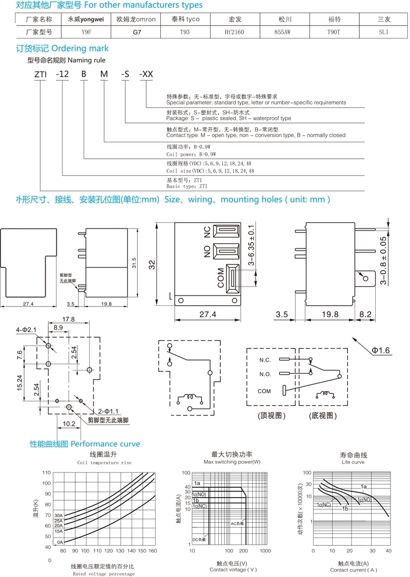 Y9F-系列2.jpg