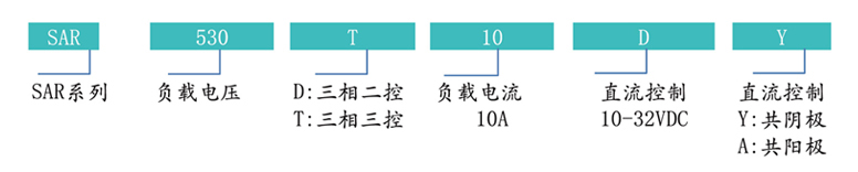 1小电流.jpg