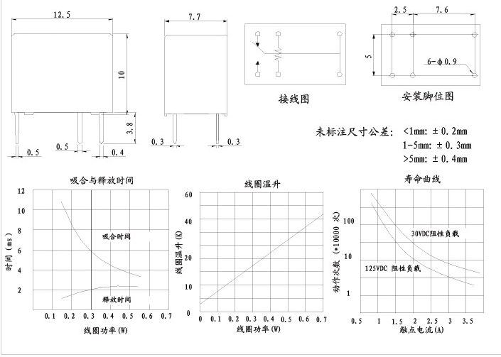 微信截图_20230510094405.png