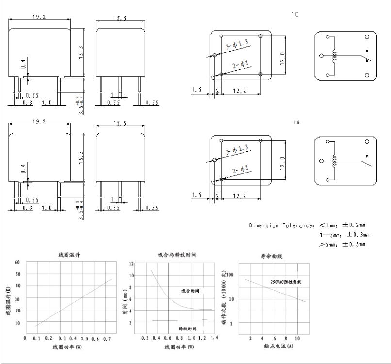 爱福继电器BRD-SS-112LM.png