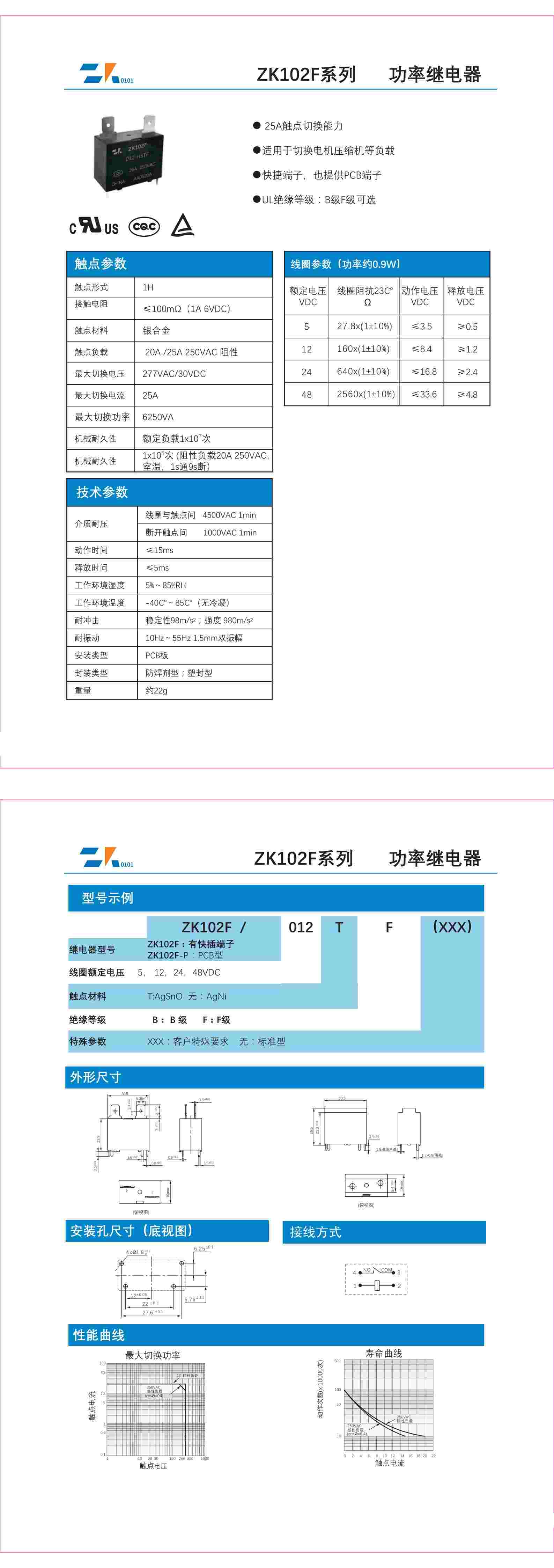 zk102f_00.jpg