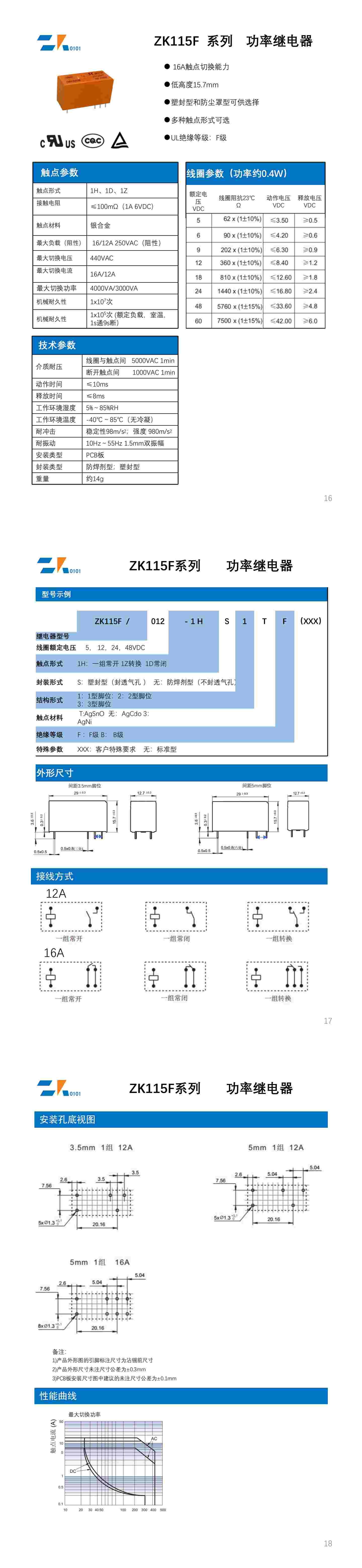 zk115f_00.jpg