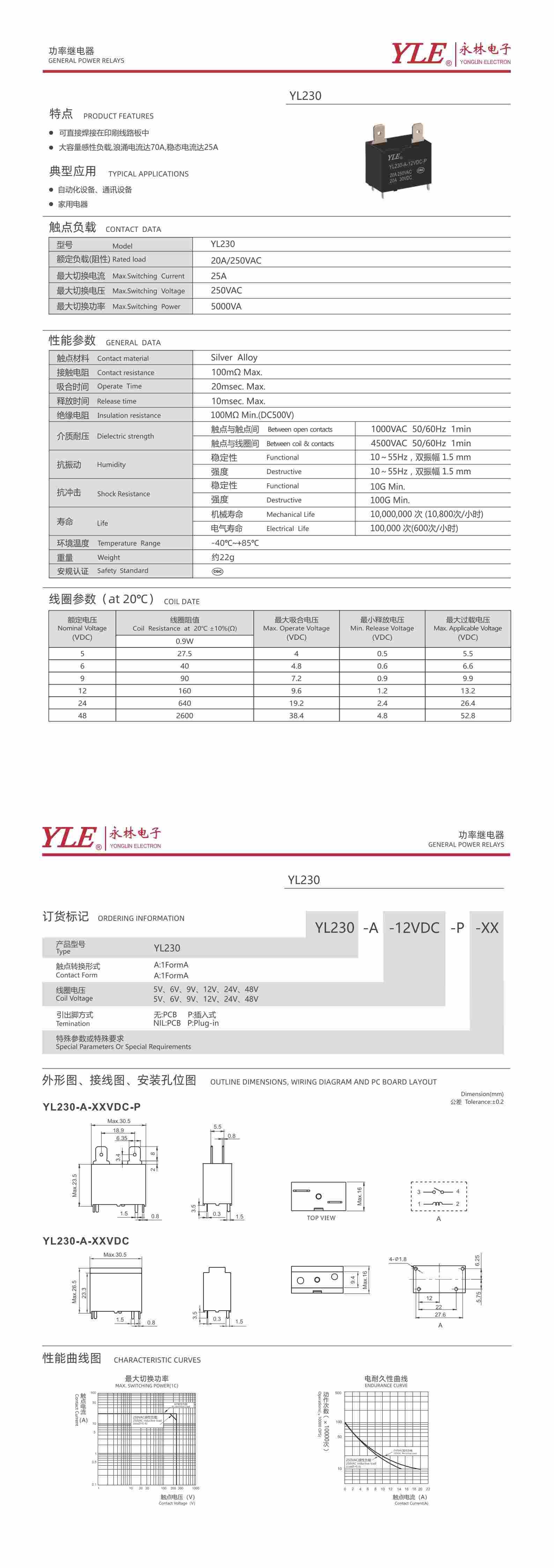 YL230_00.jpg