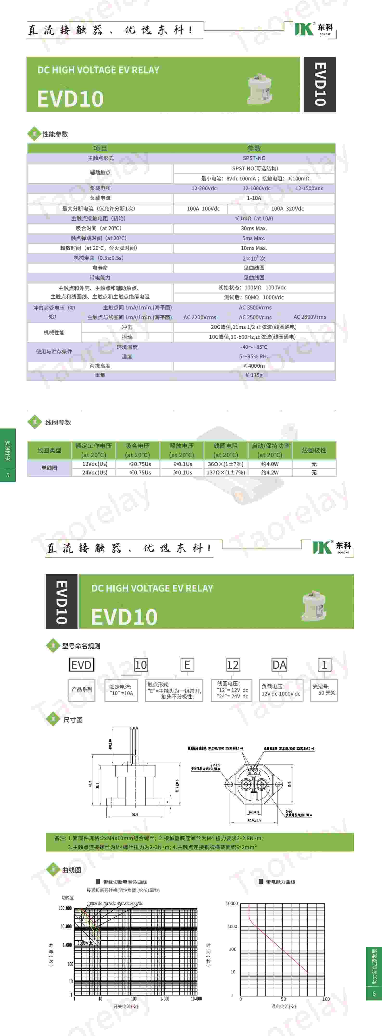 东科_00.jpg