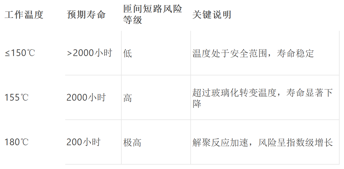 工作簿1_Sheet1.png