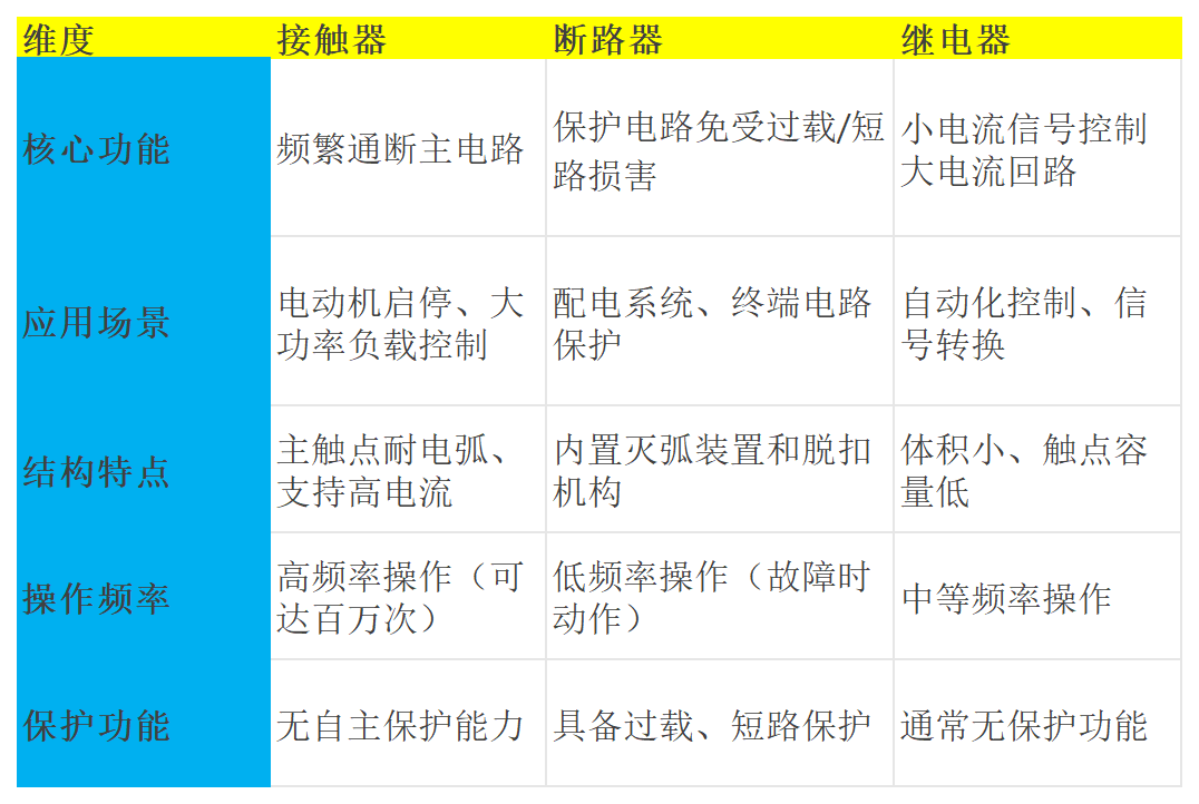 工作簿1_Sheet1.png