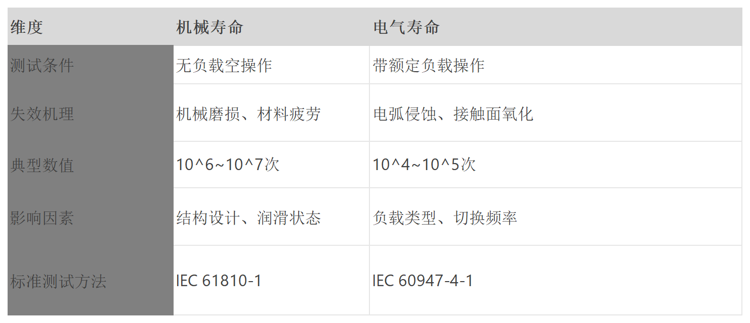 工作簿1_Sheet1.png