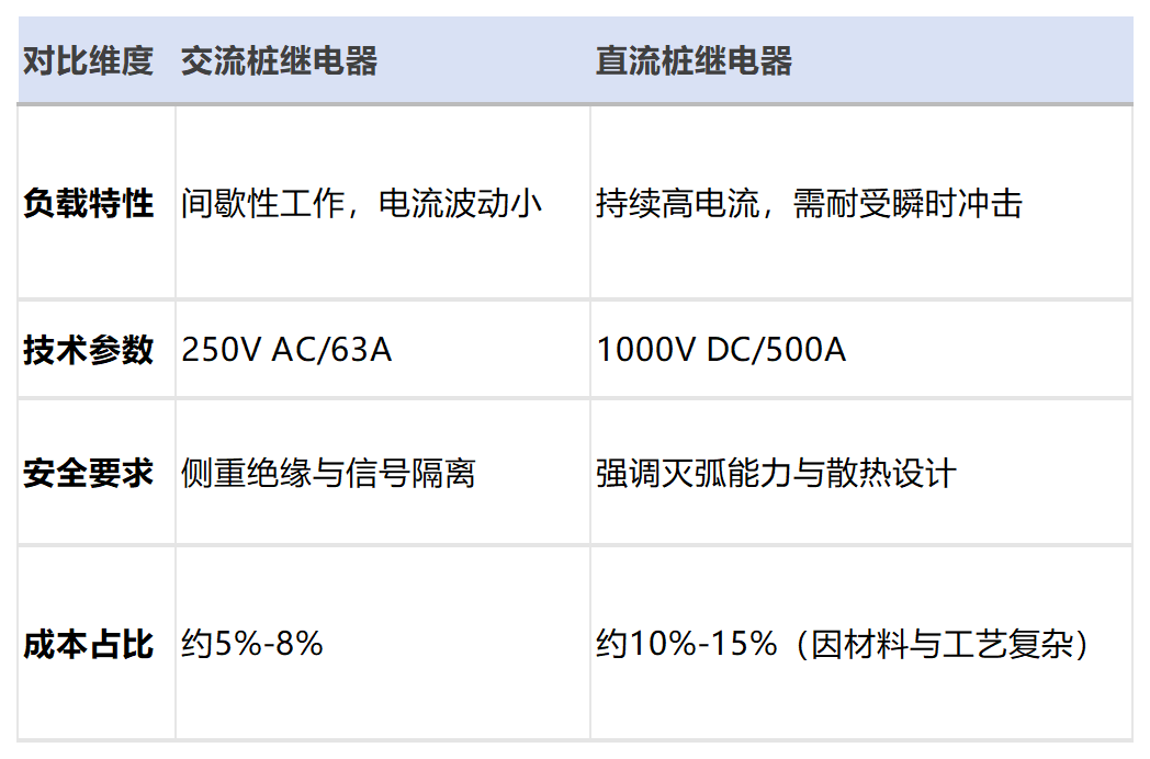 工作簿1_Sheet1.png