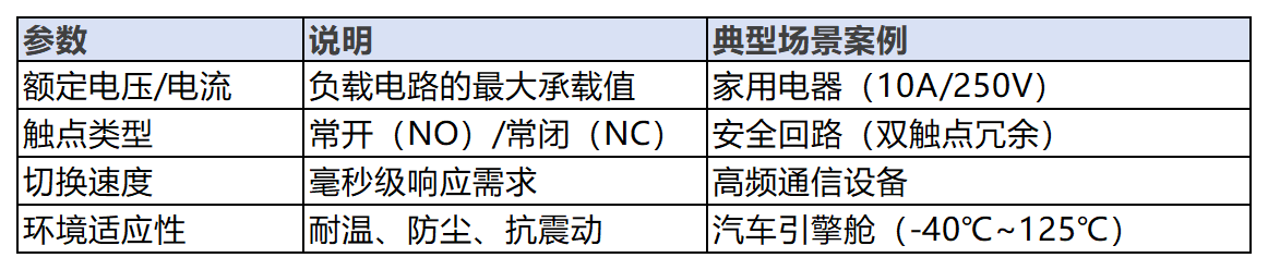 工作簿1_Sheet1.png